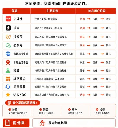 淄博营销活动策划咨询 打造特色营销方案，专业咨询策划服务